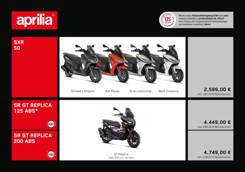Neue Aprilia Motorroller & Leichtkrafträder Preisliste & Farben ab April 2024